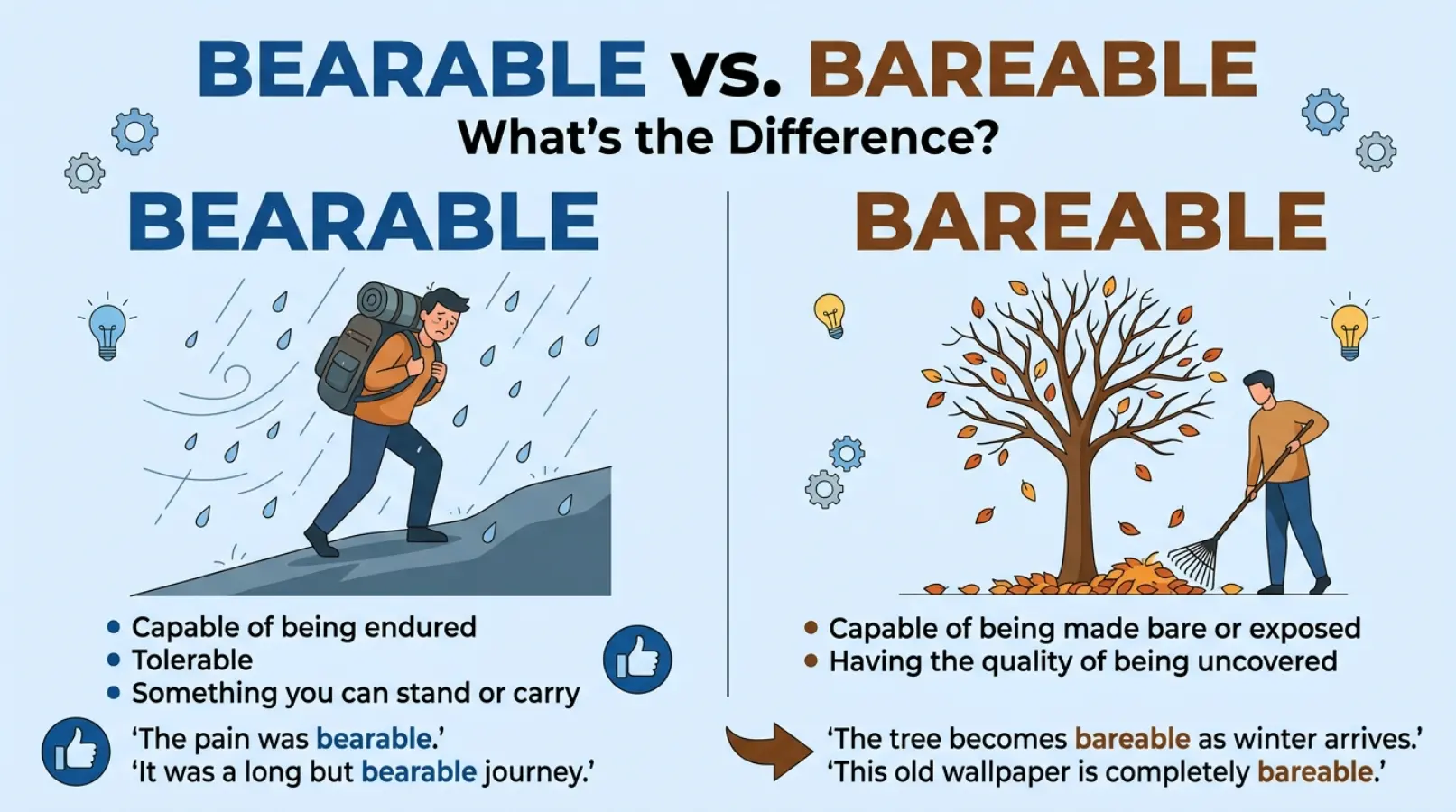 Bareable or Bearable: What's the Difference