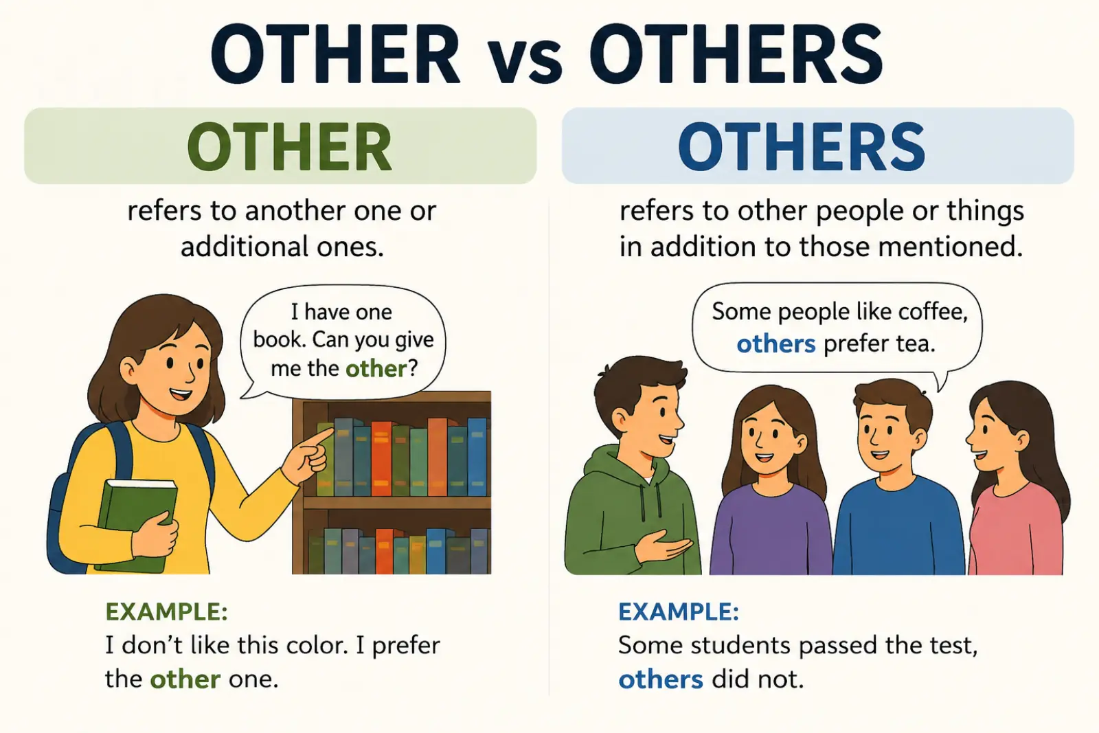 other or others
