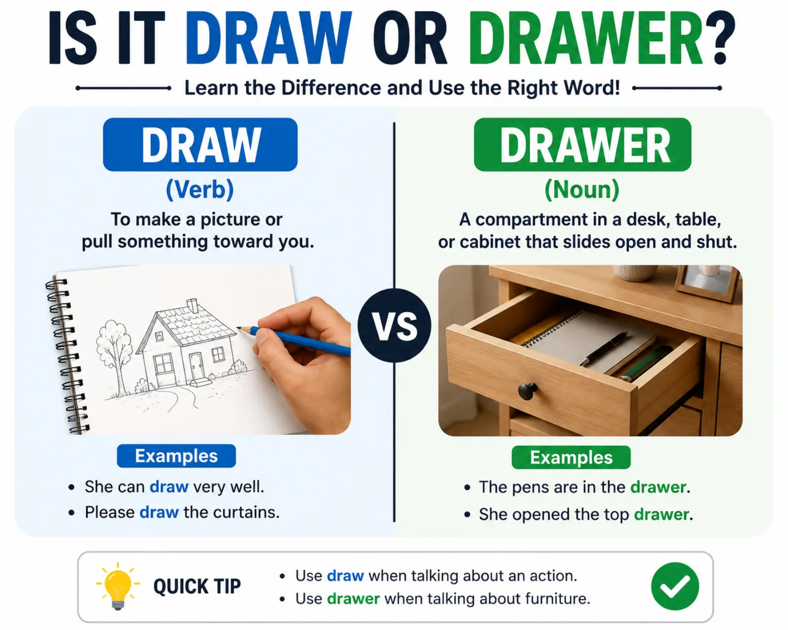 is it draw or drawer
